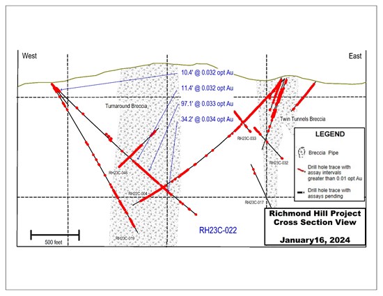Cannot view this image? Visit: https://www.miningstockeducation.com/wp-content/uploads/2024/01/194299_c6e8643d747928db_003.jpg