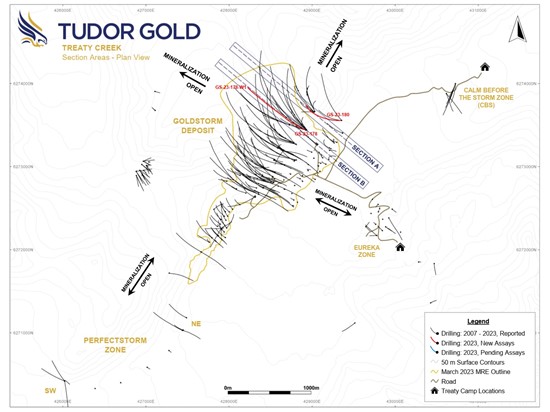 Cannot view this image? Visit: https://www.miningstockeducation.com/wp-content/uploads/2024/01/194317_tudorfigure1_550.jpg