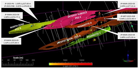 Cannot view this image? Visit: https://www.miningstockeducation.com/wp-content/uploads/2024/01/194372_figure3_550.jpg