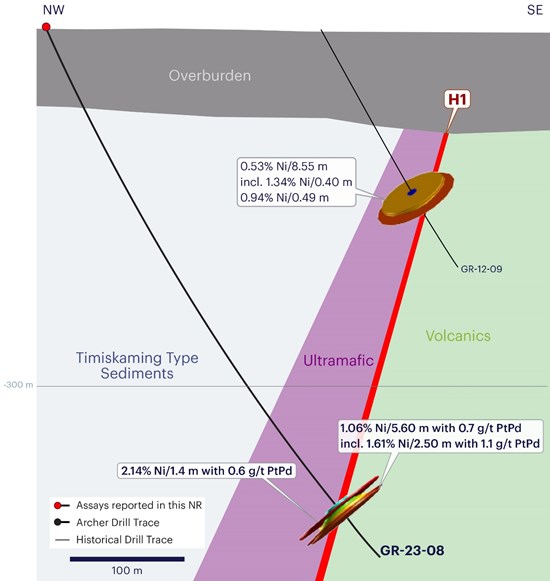 Cannot view this image? Visit: https://www.miningstockeducation.com/wp-content/uploads/2024/01/194563_53a8c37dc41ed844_004.jpg
