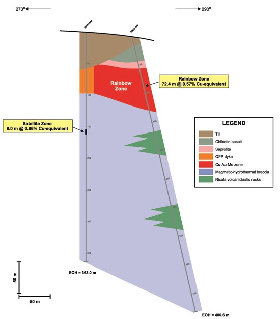 Cannot view this image? Visit: https://www.miningstockeducation.com/wp-content/uploads/2024/01/194689_towerfigure3_550.jpg