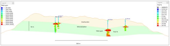 Cannot view this image? Visit: https://www.miningstockeducation.com/wp-content/uploads/2024/01/194740_3867efcbd41a6a59_005.jpg