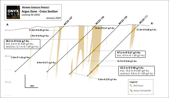Cannot view this image? Visit: https://www.miningstockeducation.com/wp-content/uploads/2024/01/195650_9375b6e024b099c5_004.jpg