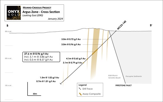 Cannot view this image? Visit: https://www.miningstockeducation.com/wp-content/uploads/2024/01/195650_9375b6e024b099c5_005.jpg