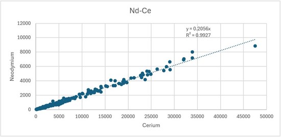 Cannot view this image? Visit: https://www.miningstockeducation.com/wp-content/uploads/2024/01/196271_15e0ff53242db8e2_008.jpg