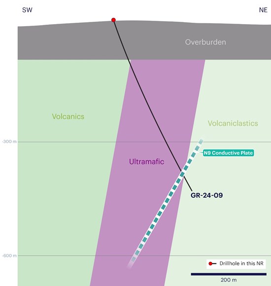 Cannot view this image? Visit: https://www.miningstockeducation.com/wp-content/uploads/2024/01/196315_d41f617894256a2b_002.jpg