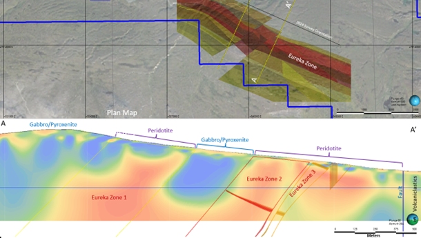Plan Map (top) and cross section (bottom) through CSAMT Line 1 on the Eureka Property.