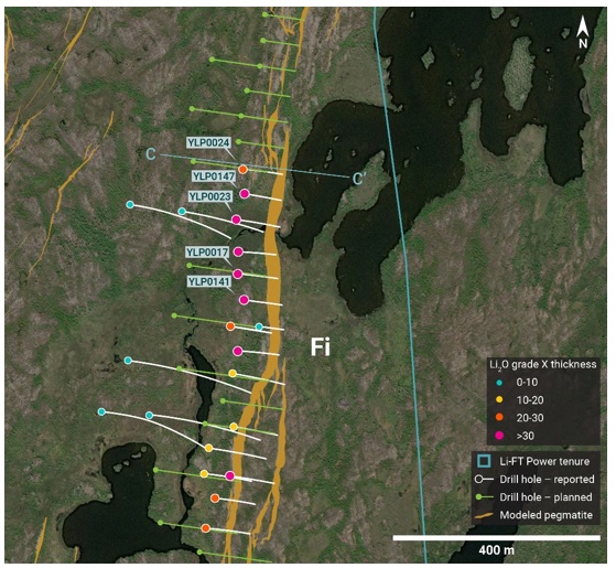 Plan view showing the surface expression of the Fi-Main pegmatite, reported holes from 2023 drilling, and planned holes for the 2024 winter program.