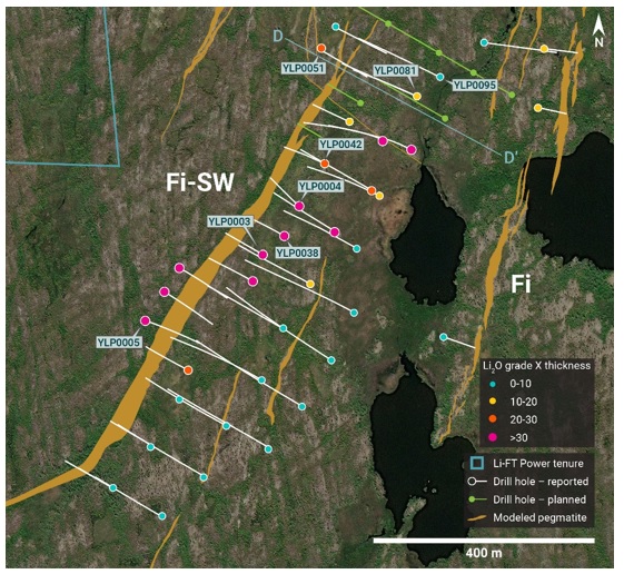Plan view showing the surface expression of the Fi-SW pegmatite, reported holes from 2023 drilling, and planned holes for the 2024 winter program.