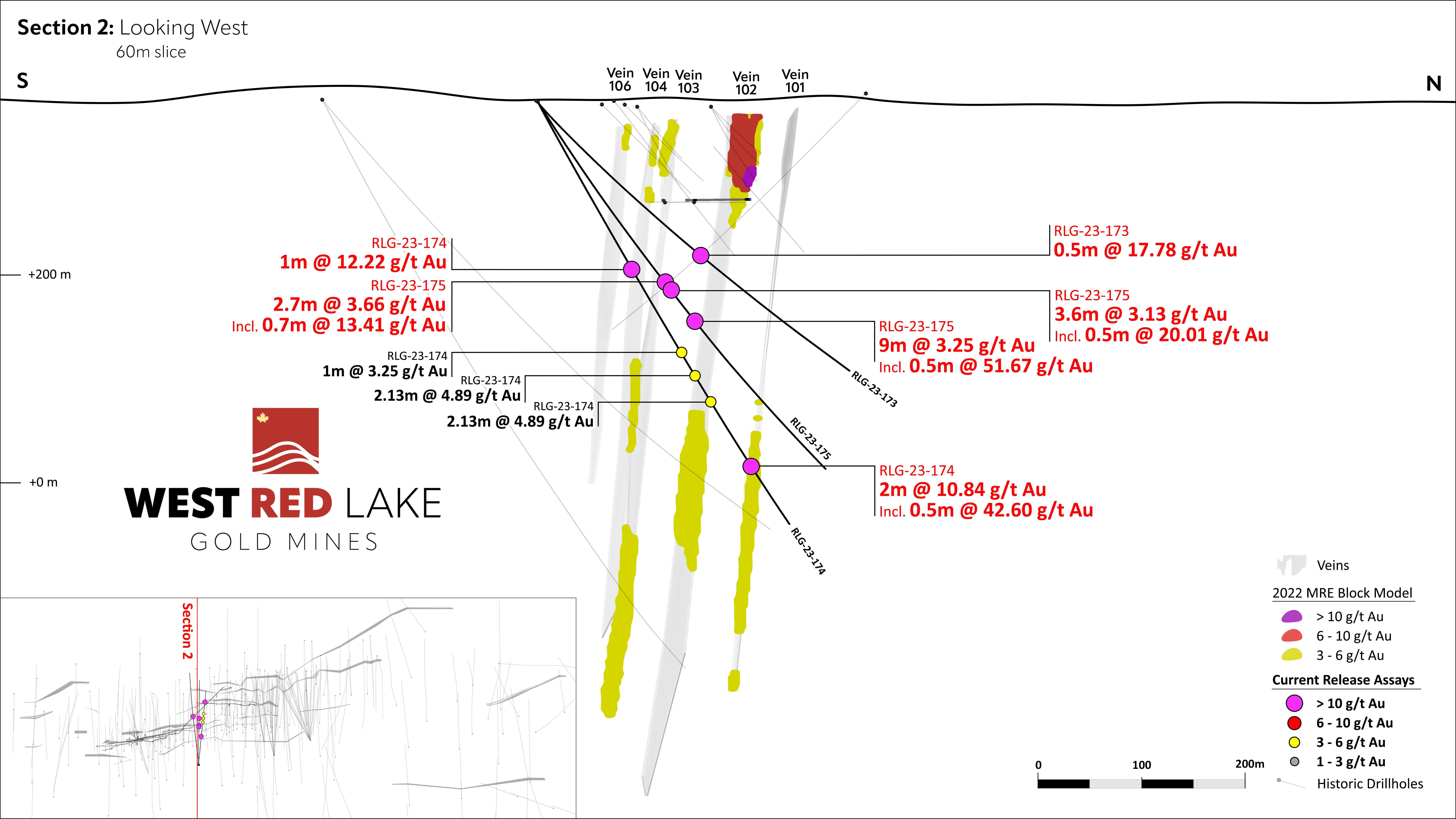 Figure3-WRLG_Rowan_Section2