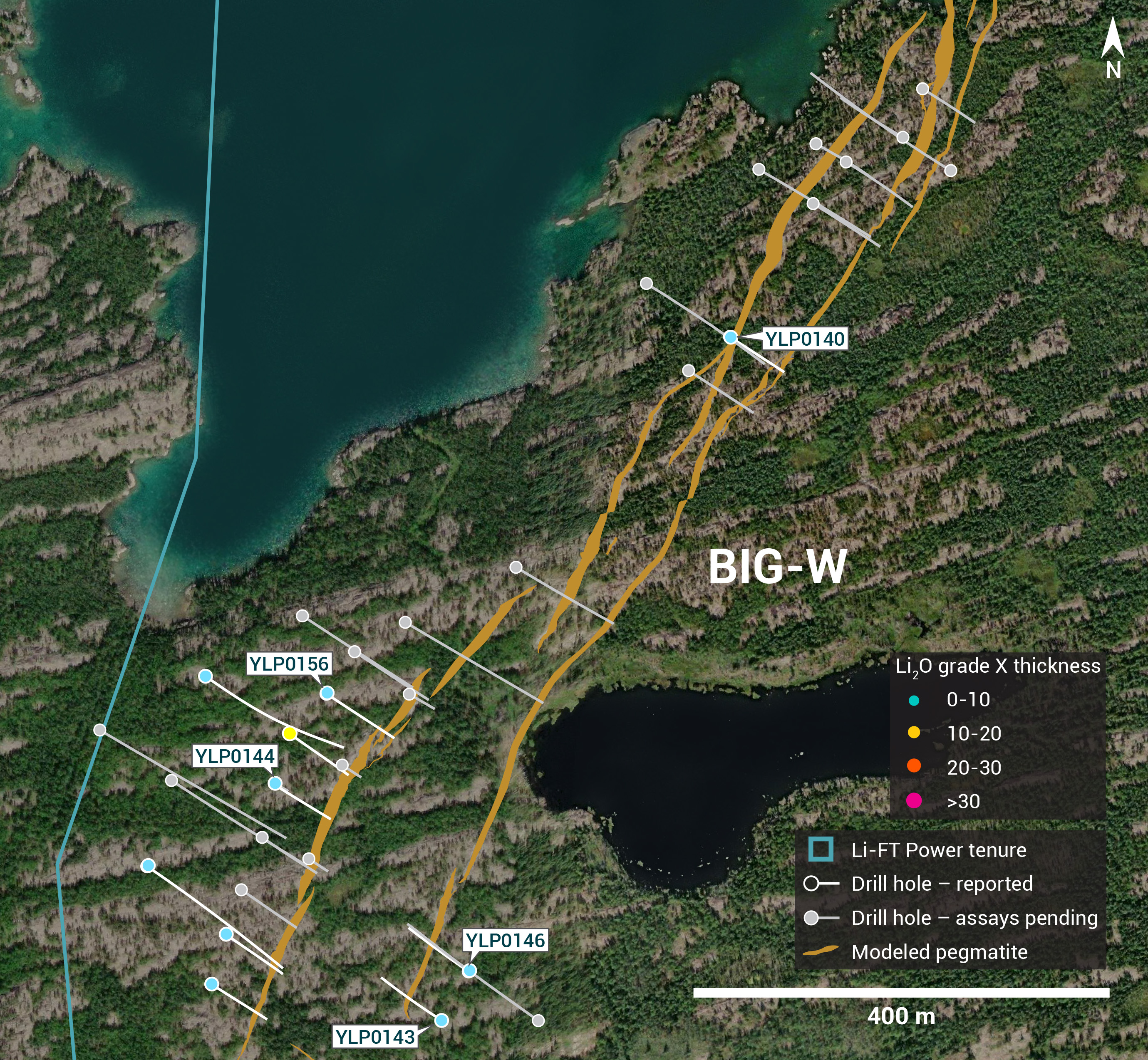 Individual Drill plans YK Big W GT NR 21