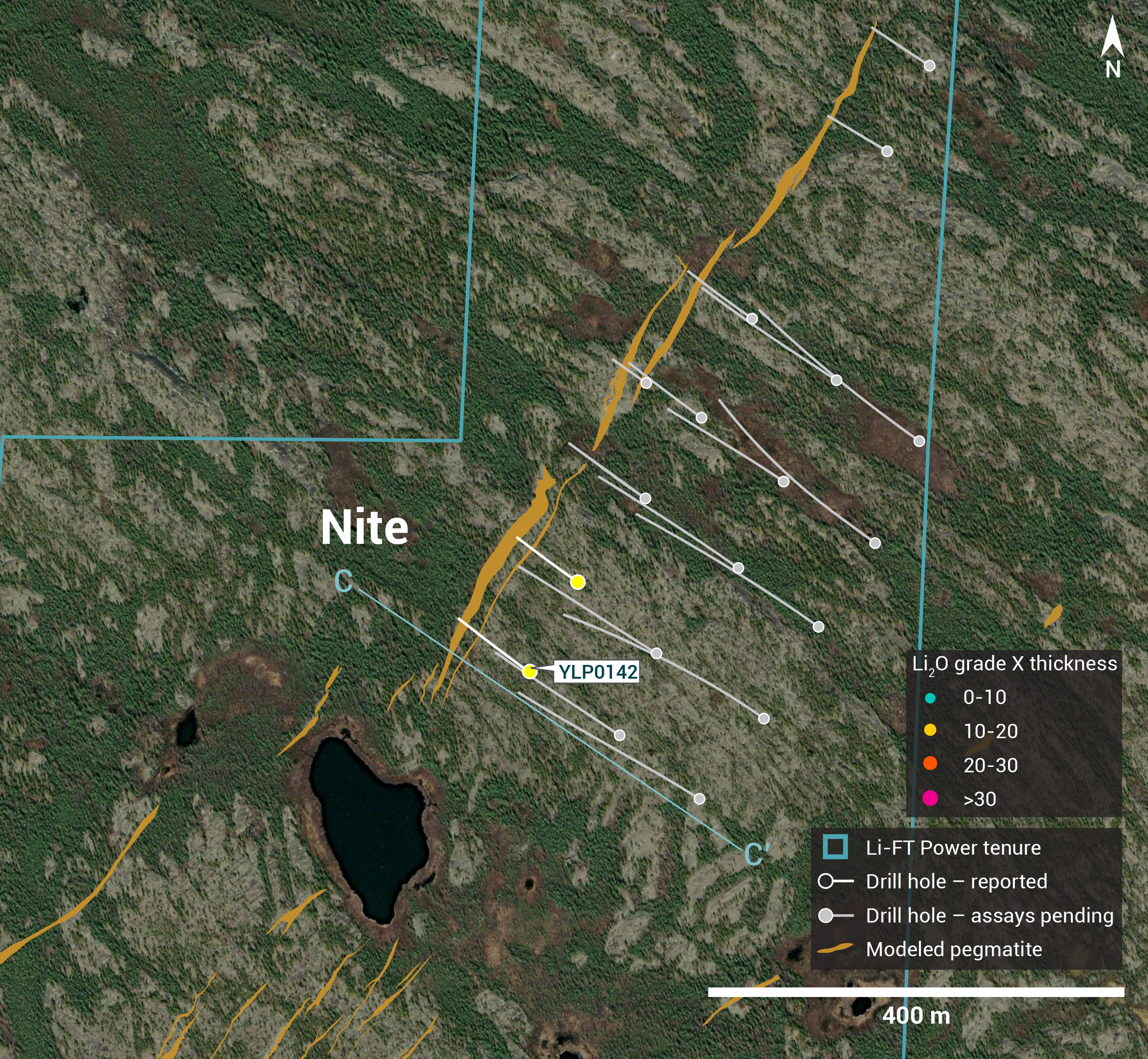 Individual Drill plans YK Nite GT NR 21