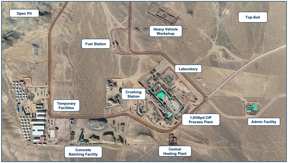 Process Plant Foundations and Temporary Facilities – October 2023