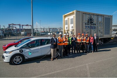 Photo Courtesy of the Port of Long Beach