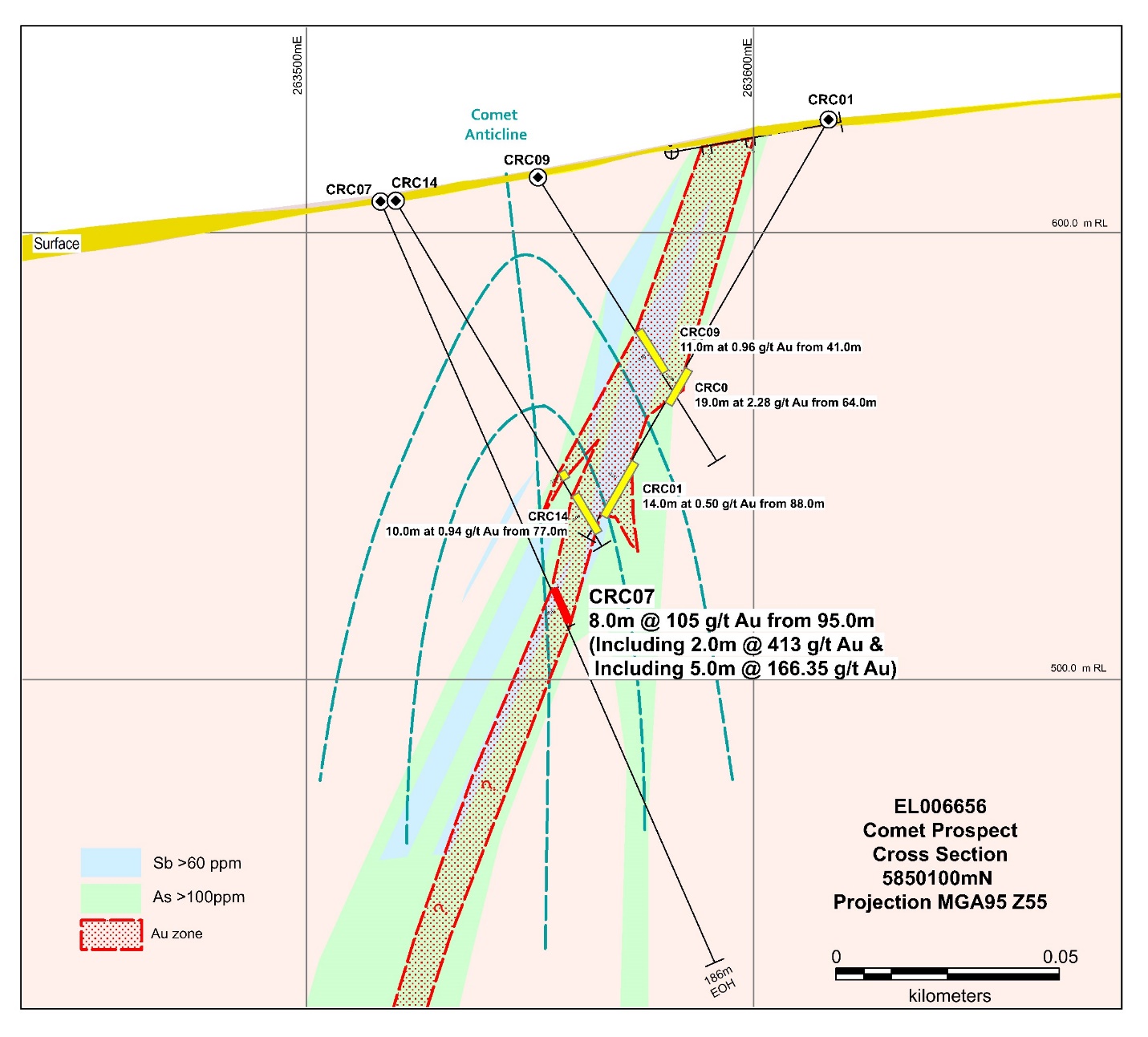 Great Pacific Gold Corp.