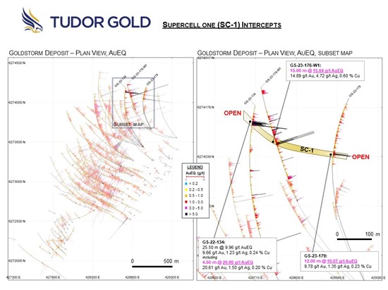 Cannot view this image? Visit: https://www.miningstockeducation.com/wp-content/uploads/2024/02/196480_slide1_550.jpg