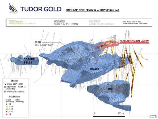 Cannot view this image? Visit: https://www.miningstockeducation.com/wp-content/uploads/2024/02/196480_slide2_550.jpg