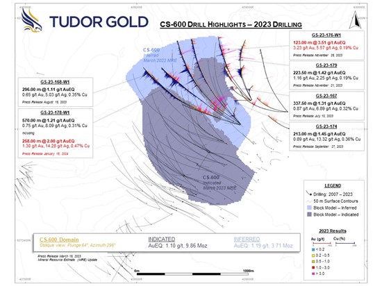 Cannot view this image? Visit: https://www.miningstockeducation.com/wp-content/uploads/2024/02/196480_slide5_550.jpg
