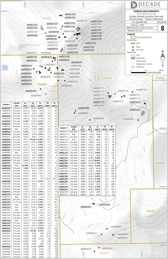 Cannot view this image? Visit: https://www.miningstockeducation.com/wp-content/uploads/2024/02/196904_c1bdeb281422caf3_001.jpg