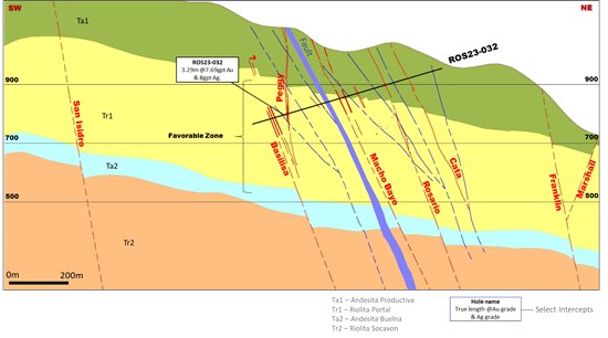 Cannot view this image? Visit: https://www.miningstockeducation.com/wp-content/uploads/2024/02/197046_8902b3aa14ef3a05_007.jpg