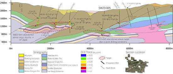 Cannot view this image? Visit: https://www.miningstockeducation.com/wp-content/uploads/2024/02/197134_848e3139447c79af_003.jpg