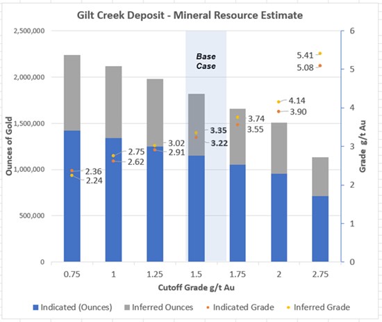 Cannot view this image? Visit: https://www.miningstockeducation.com/wp-content/uploads/2024/02/197234_11f811c2641b1a4b_003.jpg