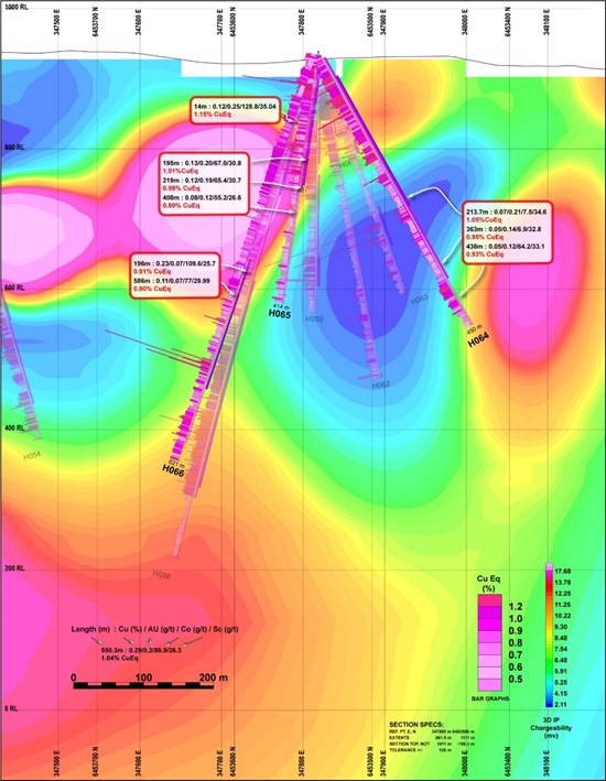 Cannot view this image? Visit: https://www.miningstockeducation.com/wp-content/uploads/2024/02/197580_eeefadc9c4588b3e_001.jpg