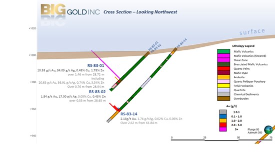 Cannot view this image? Visit: https://www.miningstockeducation.com/wp-content/uploads/2024/02/197650_64f3006ff444ea20_002.jpg