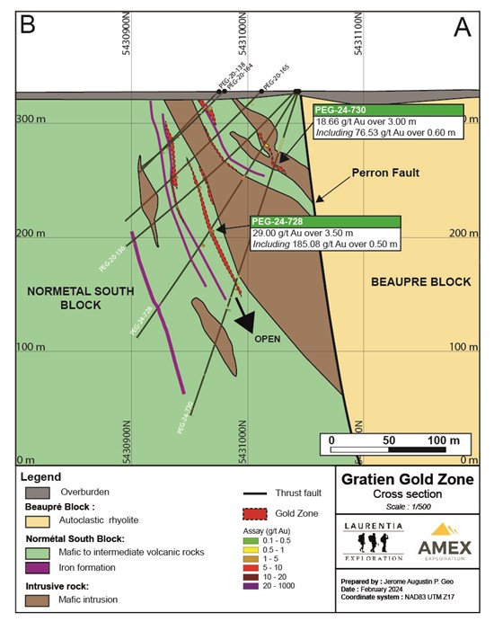Cannot view this image? Visit: https://www.miningstockeducation.com/wp-content/uploads/2024/02/198533_d21ede8004ad880d_005.jpg