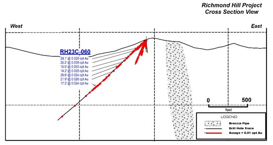 Cannot view this image? Visit: https://www.miningstockeducation.com/wp-content/uploads/2024/02/198687_f10f542124a0794e_003.jpg