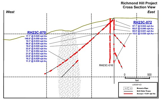 Cannot view this image? Visit: https://www.miningstockeducation.com/wp-content/uploads/2024/02/198687_f10f542124a0794e_004.jpg