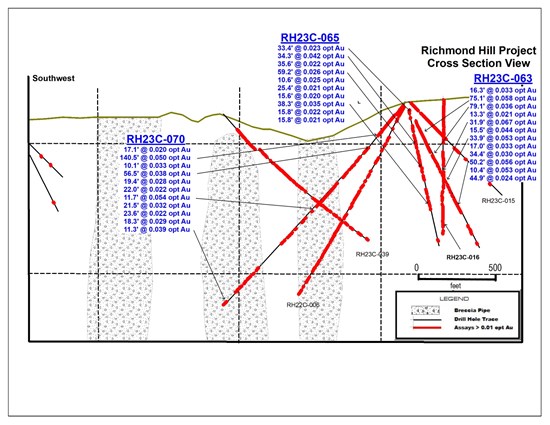 Cannot view this image? Visit: https://www.miningstockeducation.com/wp-content/uploads/2024/02/198687_f10f542124a0794e_005.jpg