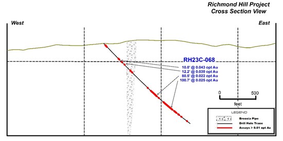Cannot view this image? Visit: https://www.miningstockeducation.com/wp-content/uploads/2024/02/198687_f10f542124a0794e_006.jpg