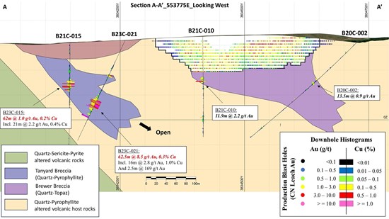 Cannot view this image? Visit: https://www.miningstockeducation.com/wp-content/uploads/2024/02/199740_44c725aad49fd9e4_004.jpg