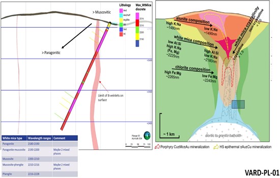 Cannot view this image? Visit: https://www.miningstockeducation.com/wp-content/uploads/2024/03/200031_81f1723bc43eda27_006.jpg