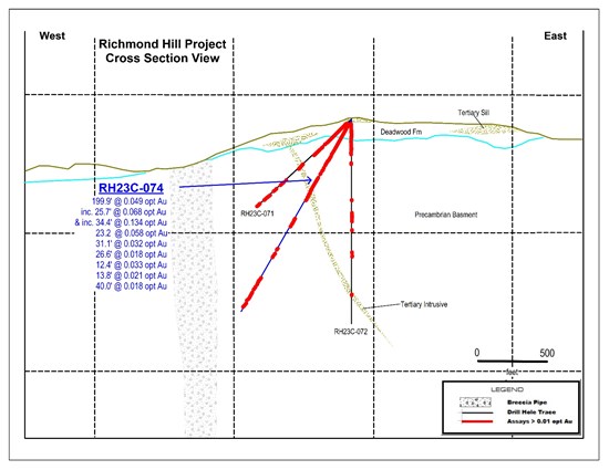 Cannot view this image? Visit: https://www.miningstockeducation.com/wp-content/uploads/2024/03/200781_3a4d4950541cf9b6_003.jpg
