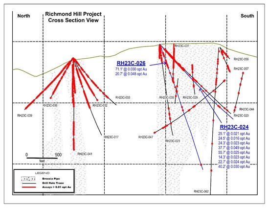 Cannot view this image? Visit: https://www.miningstockeducation.com/wp-content/uploads/2024/03/200781_3a4d4950541cf9b6_004.jpg
