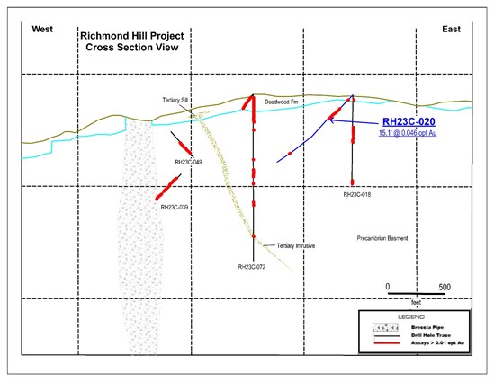 Cannot view this image? Visit: https://www.miningstockeducation.com/wp-content/uploads/2024/03/200781_3a4d4950541cf9b6_005.jpg