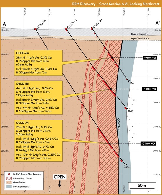 Cannot view this image? Visit: https://www.miningstockeducation.com/wp-content/uploads/2024/03/202083_6756dbe48452cb3b_002.jpg