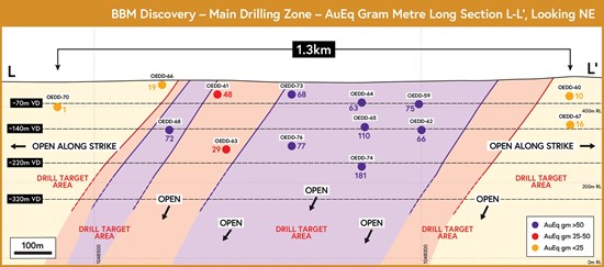 Cannot view this image? Visit: https://www.miningstockeducation.com/wp-content/uploads/2024/03/202083_6756dbe48452cb3b_004.jpg