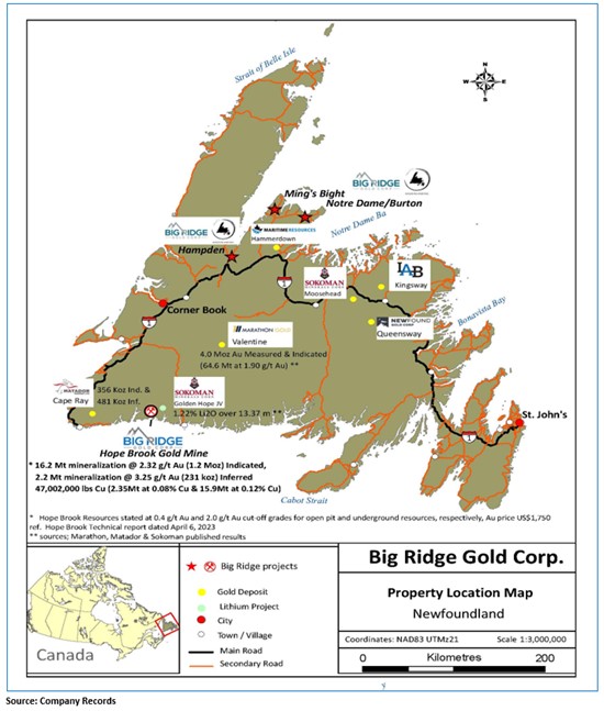 Cannot view this image? Visit: https://www.miningstockeducation.com/wp-content/uploads/2024/03/202557_bigridge_figure1_550.jpg