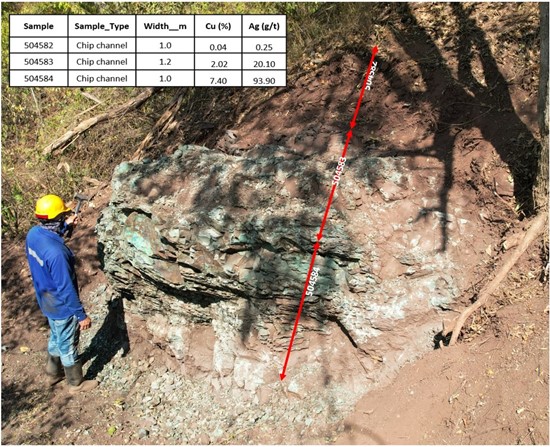 Cannot view this image? Visit: https://www.miningstockeducation.com/wp-content/uploads/2024/03/202972_maxfig33_550.jpg