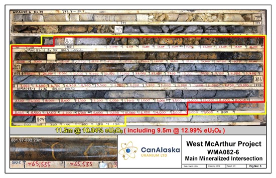 Cannot view this image? Visit: https://www.miningstockeducation.com/wp-content/uploads/2024/03/203204_8af95563f4c8290f_006.jpg