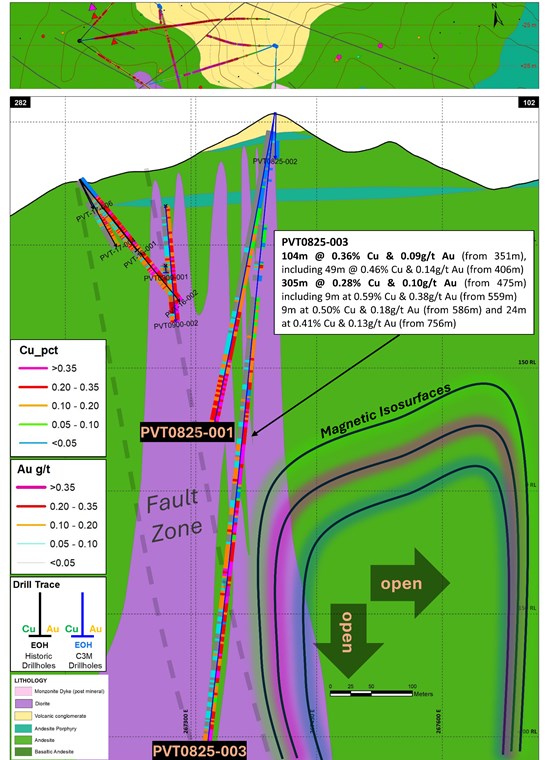 Cannot view this image? Visit: https://www.miningstockeducation.com/wp-content/uploads/2024/03/203284_bcc0a91304d3db73_005.jpg