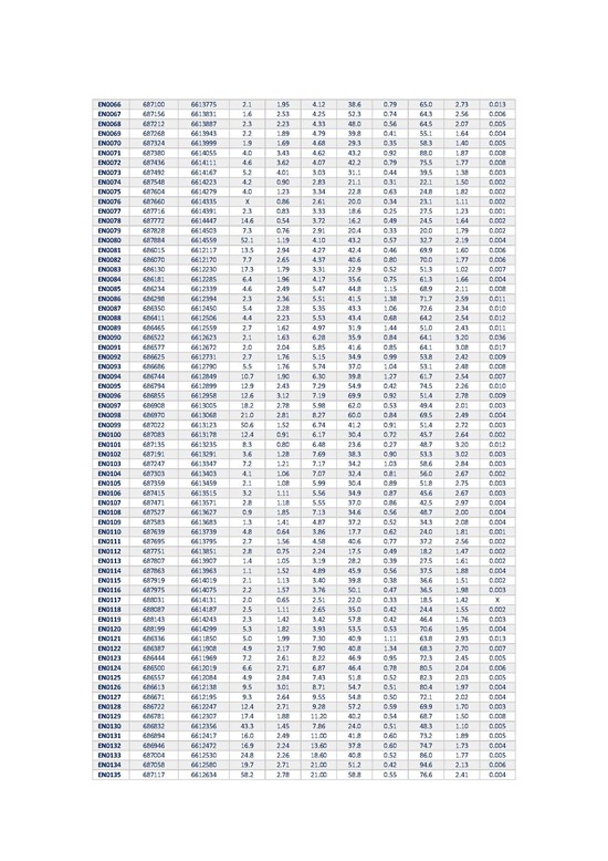 Cannot view this image? Visit: https://www.miningstockeducation.com/wp-content/uploads/2024/04/203974_05400797449aba11_006.jpg