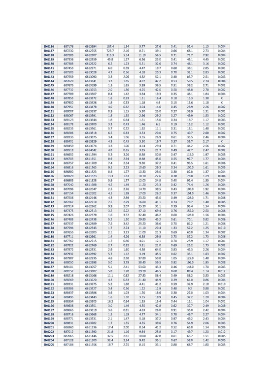Cannot view this image? Visit: https://www.miningstockeducation.com/wp-content/uploads/2024/04/203974_05400797449aba11_007.jpg