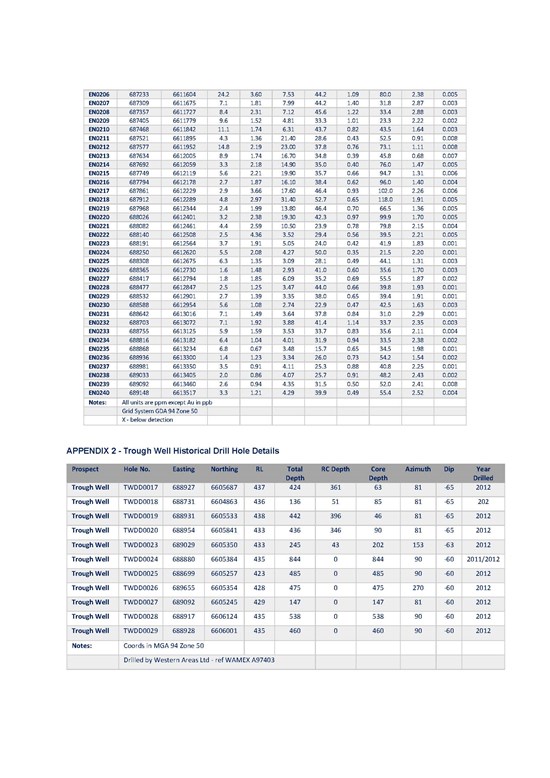 Cannot view this image? Visit: https://www.miningstockeducation.com/wp-content/uploads/2024/04/203974_05400797449aba11_008.jpg