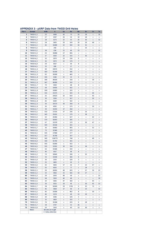 Cannot view this image? Visit: https://www.miningstockeducation.com/wp-content/uploads/2024/04/203974_05400797449aba11_009.jpg