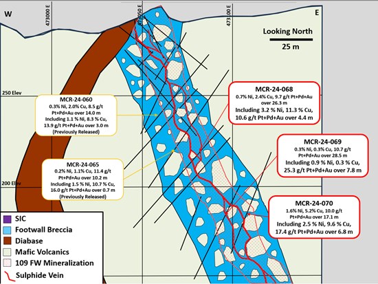 Cannot view this image? Visit: https://www.miningstockeducation.com/wp-content/uploads/2024/04/204012_67cff51df4373aeb_007.jpg