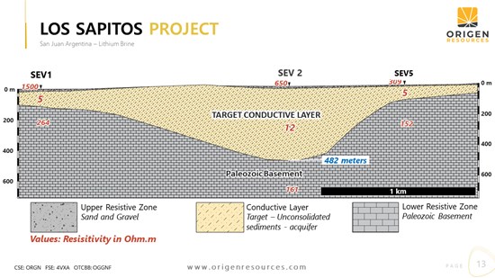 Cannot view this image? Visit: https://www.miningstockeducation.com/wp-content/uploads/2024/04/204114_36f3395c24e858d7_011.jpg